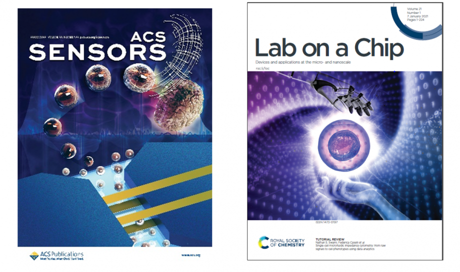 Biophysical Microsystems Group Publications