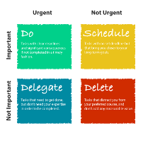 Eisenhower Matrix (Urgent/Important decision grid) with four quadrants: top-left teal "Do" (urgent and important — tasks you'll do right away yourself); top-right yellow "Schedule" (not urgent but important — tasks you'll schedule to do later); bottom-left blue "Delegate" (urgent but not important — tasks you'll delegate to someone else); bottom-right red "Delete" (neither urgent nor important — tasks you'll eliminate).
