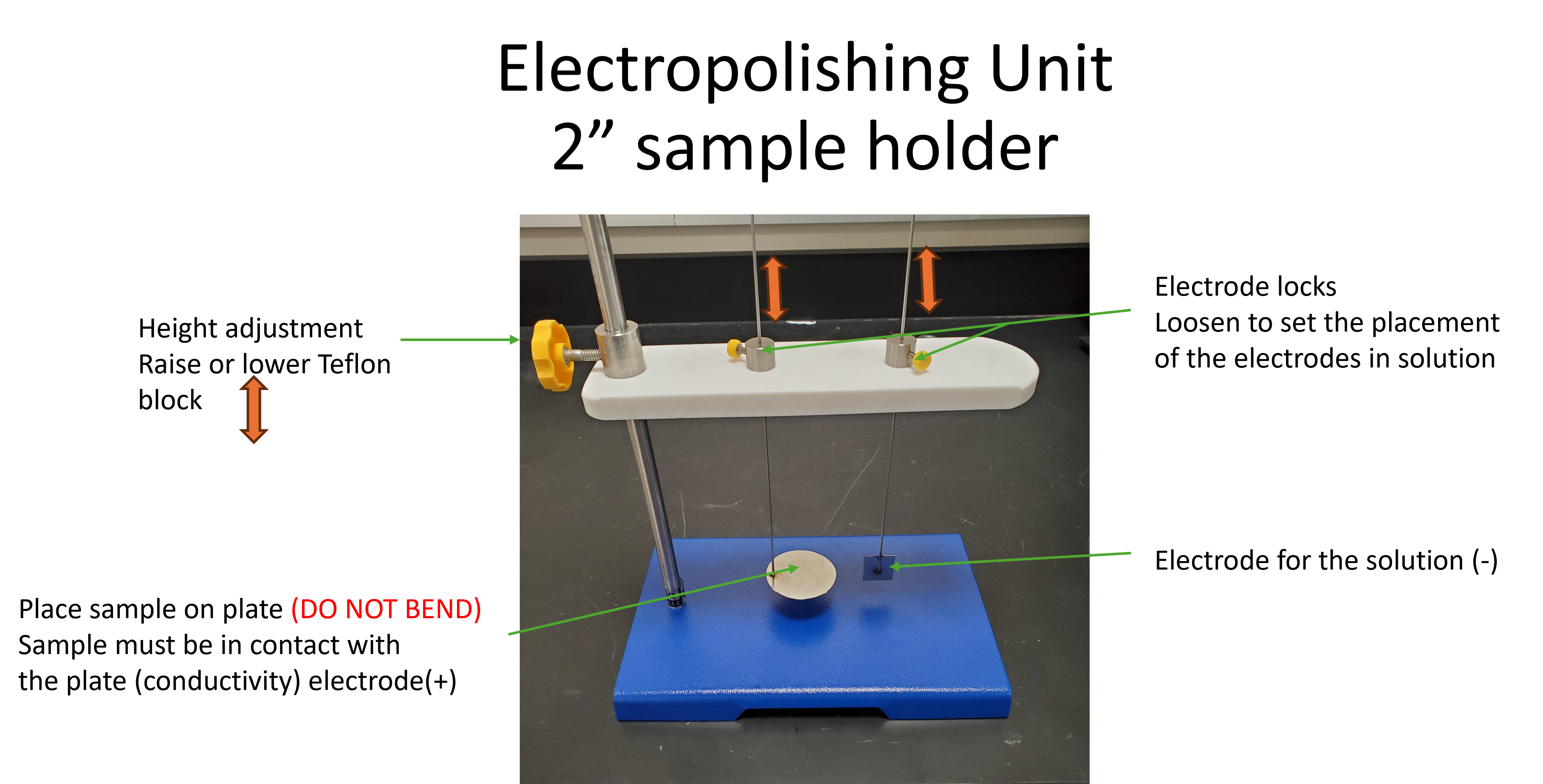 Electropolishing Unit for 2" sample holder