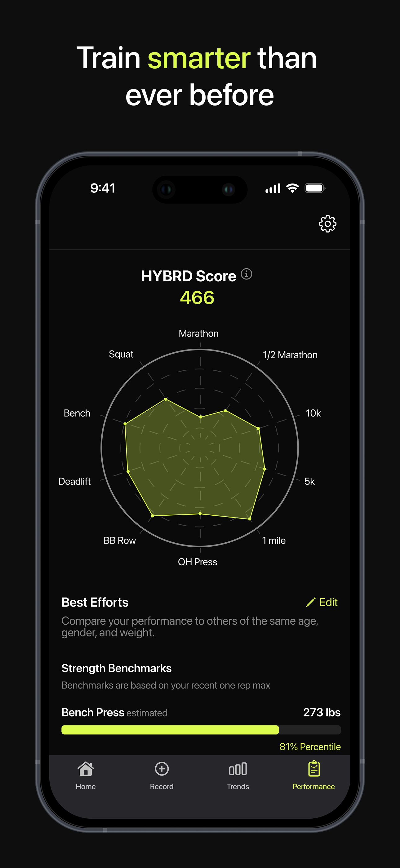 HYBRD app screenshot