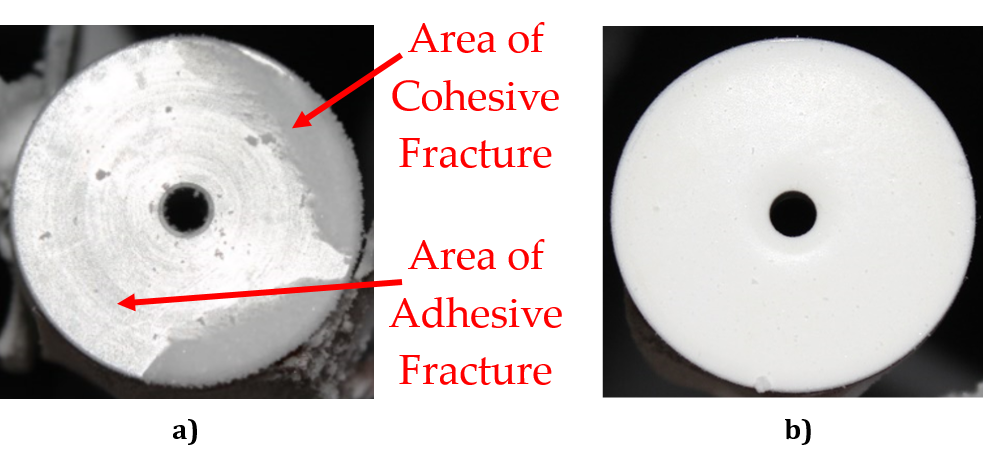 a) Mixed-mode ice failure on metals vs. b) full ice removal (100% ice adhesive failure) on SLIC.