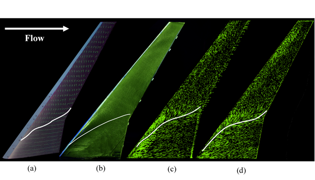 Figure 1: Comparison of surface flow patterns