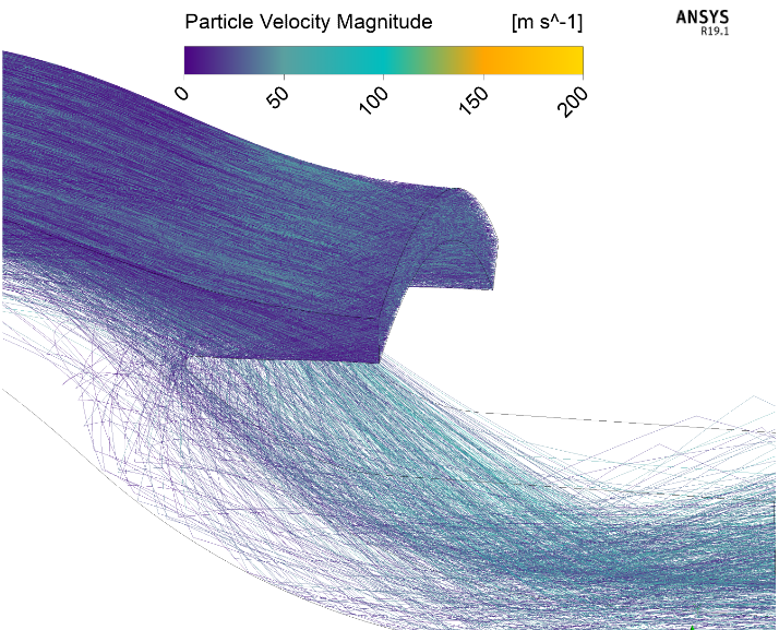 Particle tracks from a 3D segment of a discrete phase simulation