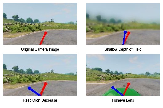 An image prepared for her paper shows just how much can go wrong when an original camera is replaced. Shallower depth of field, decreased resolution or altered lens style (such as a fish-eye approach) send the vehicle off course. 