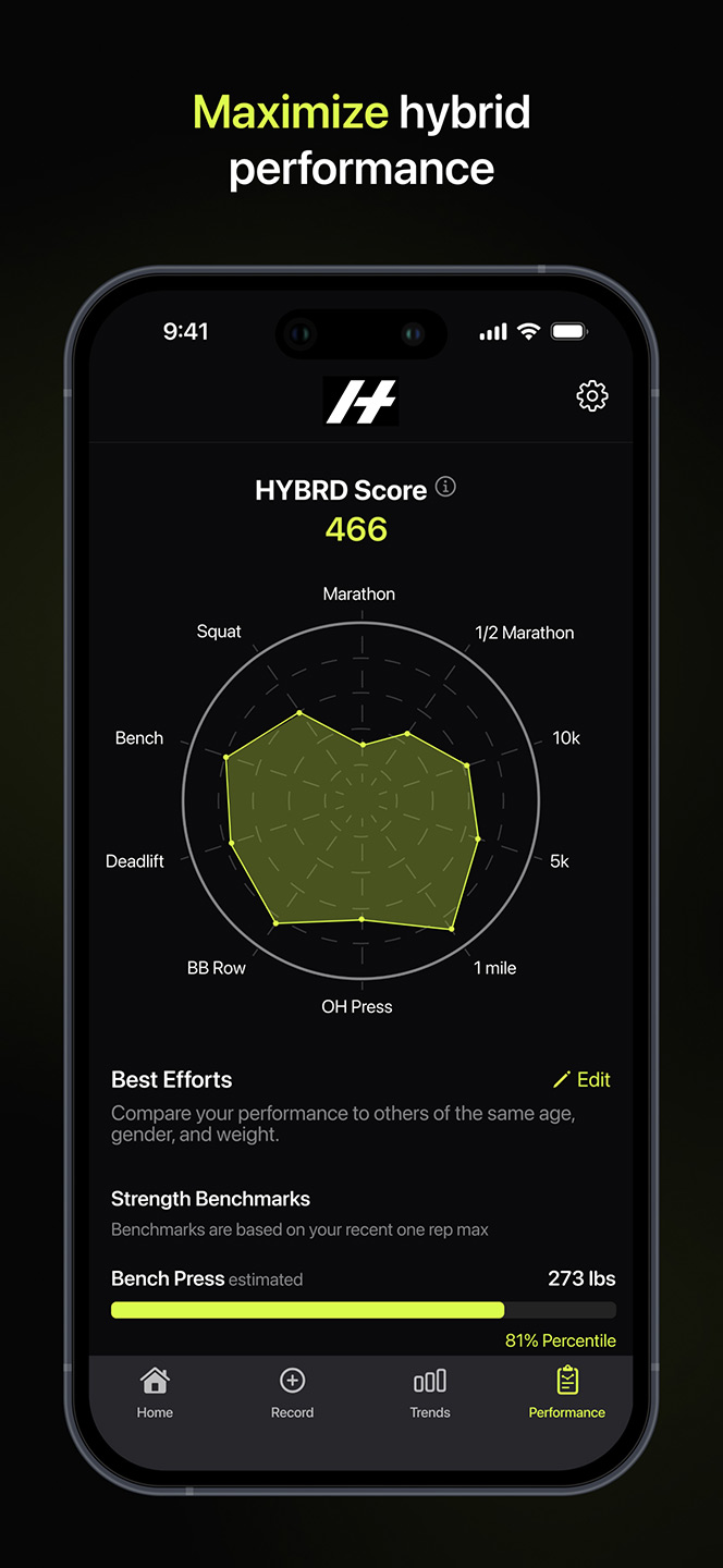 HYBRD screenshot