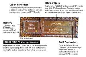Minimum-Power Digital Logic for IoT Microcontrollers