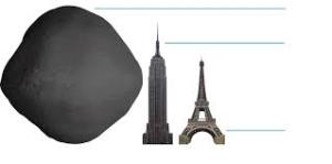 Size of Bennu