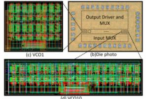 PLACEHOLDER IMAGE:  alt text > VCO design example (a) schematic of the vco (b) die photo of the fabricated chip (c) layout illustration of vco 1 (d) layout illustration of vco 10