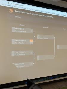 The race competition bracket on a projector screen