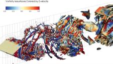 z-velocity_vorticity_CFD_propulsion_lab